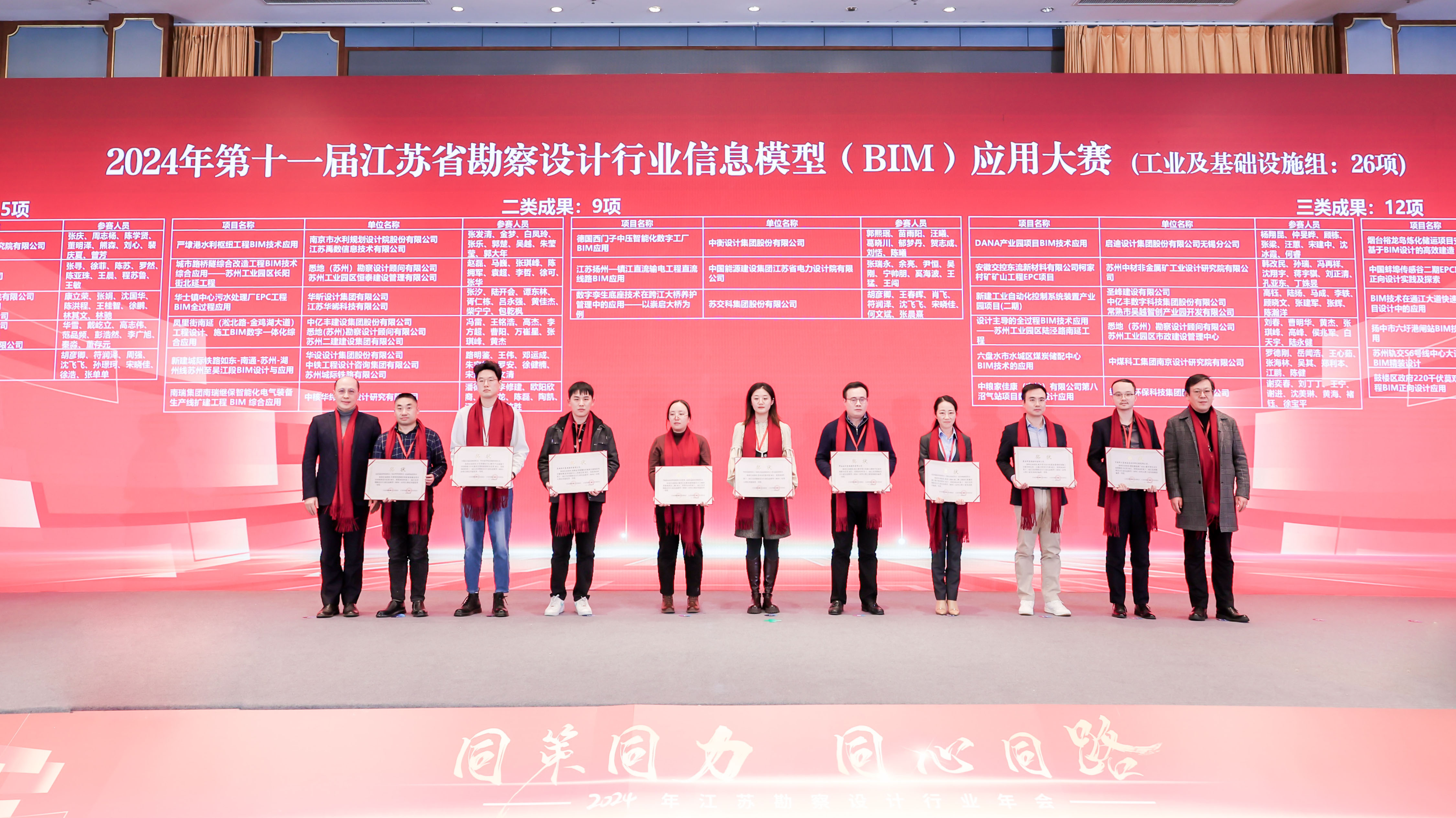 4、第十一屆江蘇省勘察設(shè)計行業(yè)信息模型(BIM)應(yīng)用大賽.jpg
